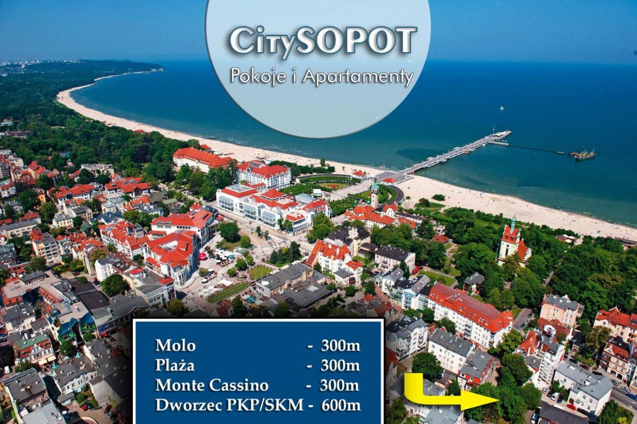Citysopot-centrum-dabrowskiego Zoppot
